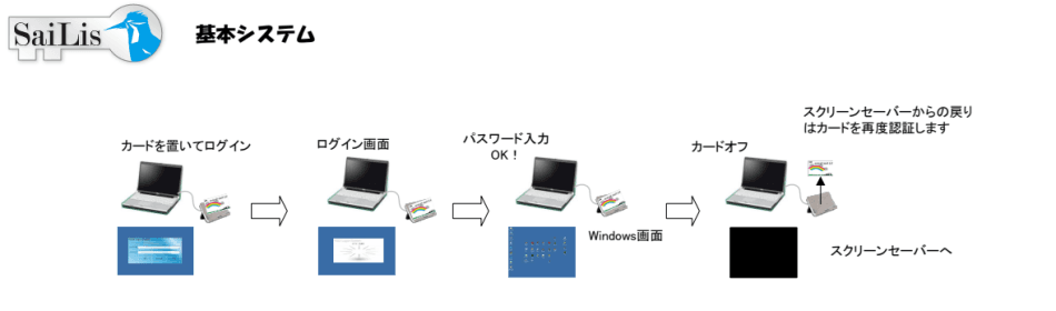 製品詳細-1