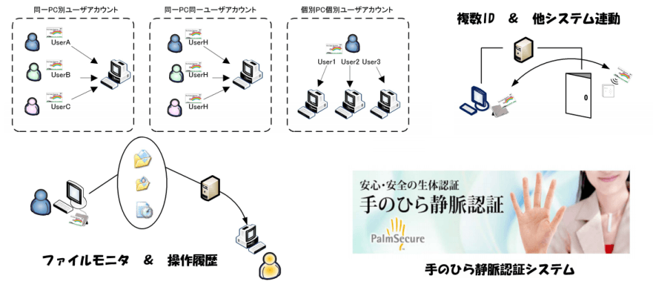 製品詳細-2