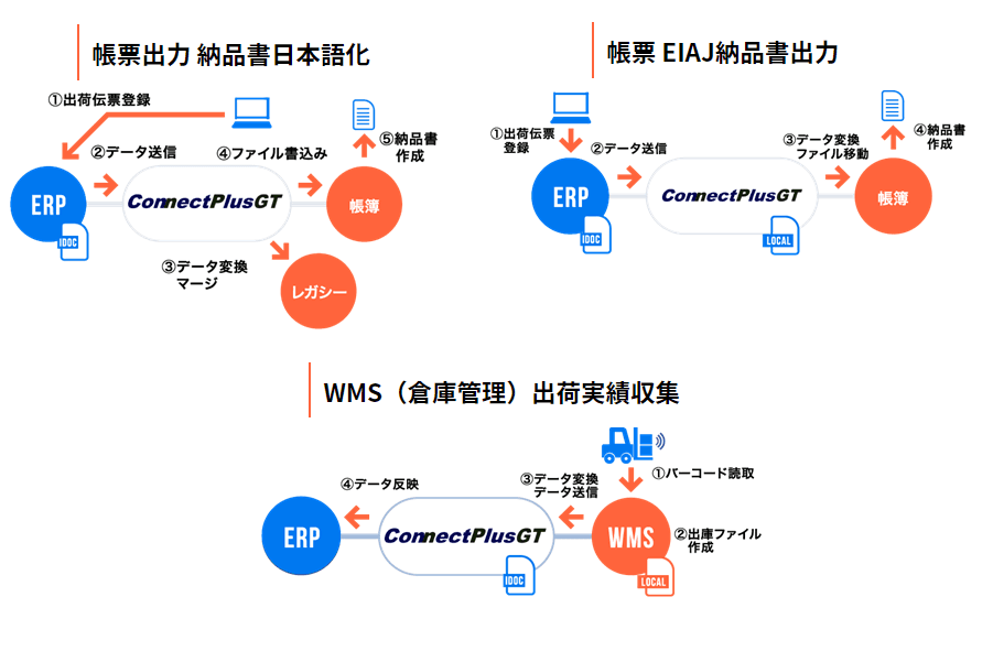 製品詳細-3