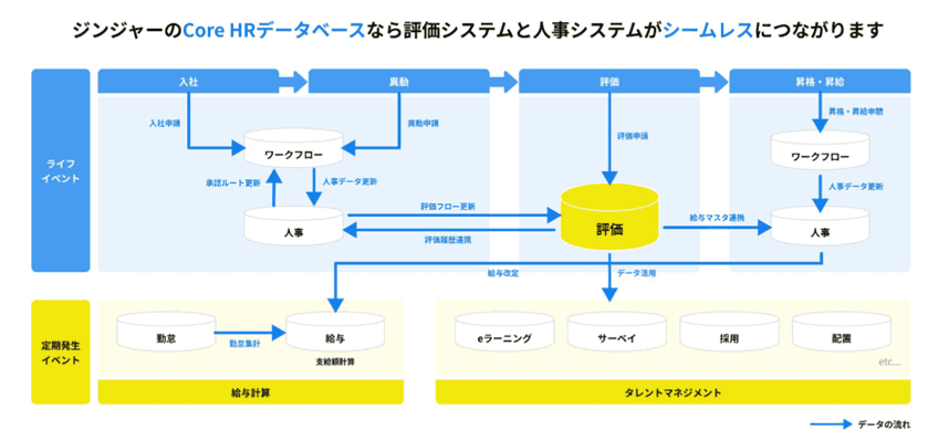 製品詳細-2