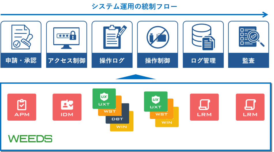 製品詳細-2