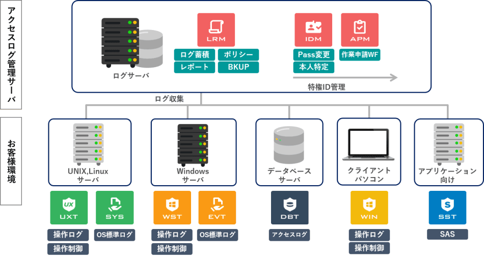 製品詳細-3