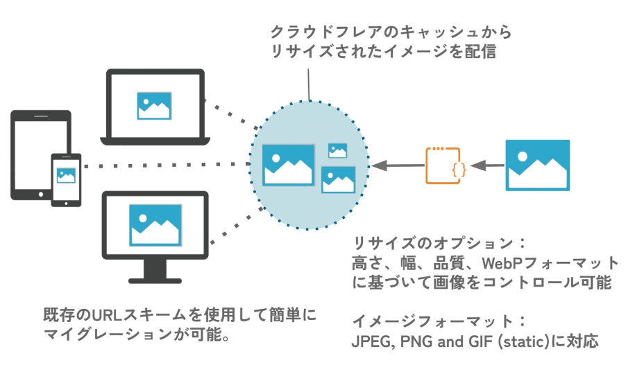 製品詳細-3