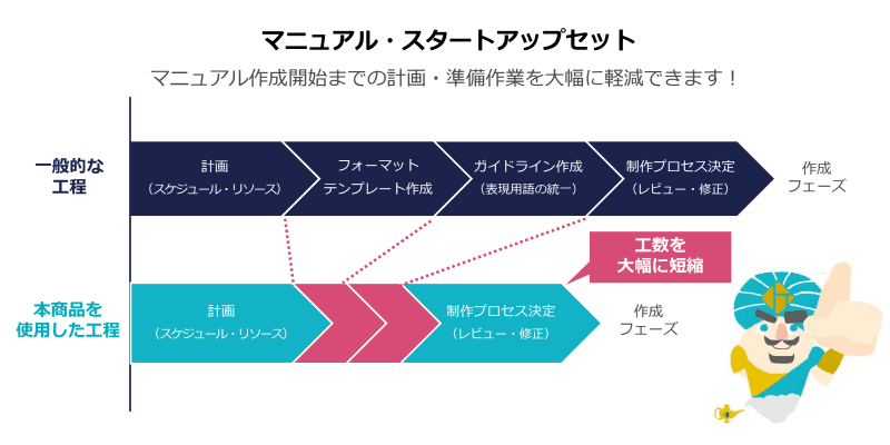 製品詳細-1