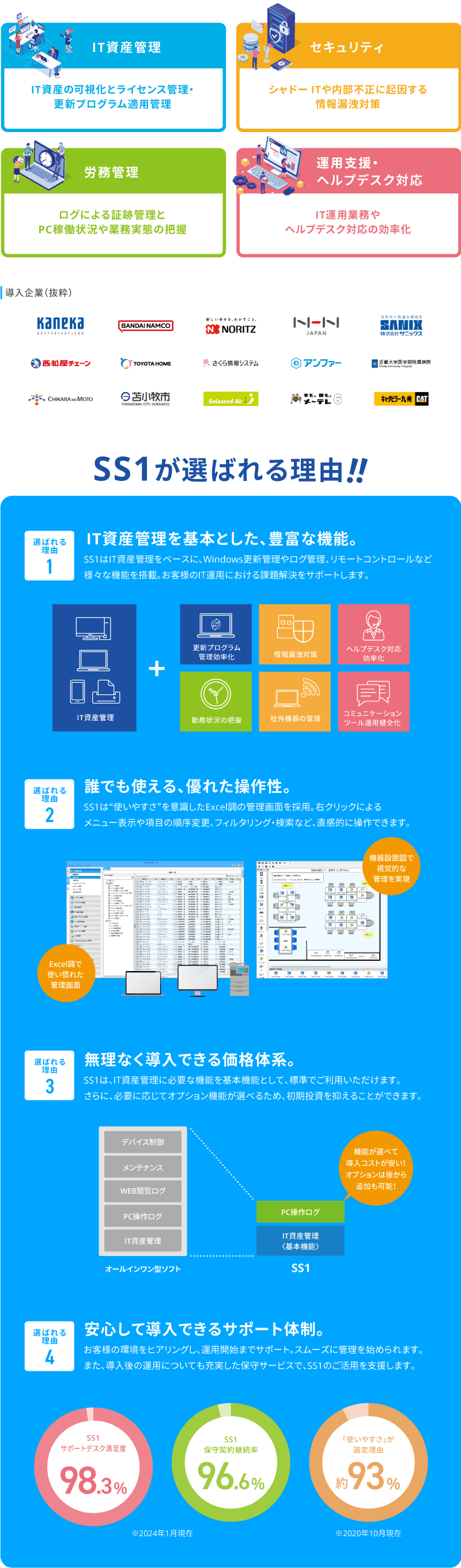 製品詳細-3