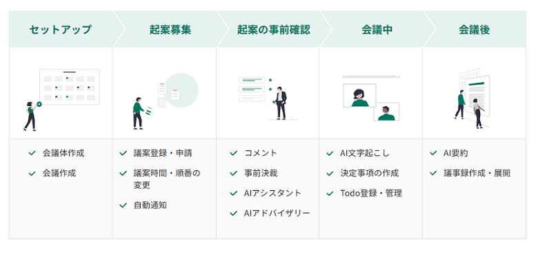 製品詳細-2