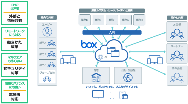 製品詳細-2