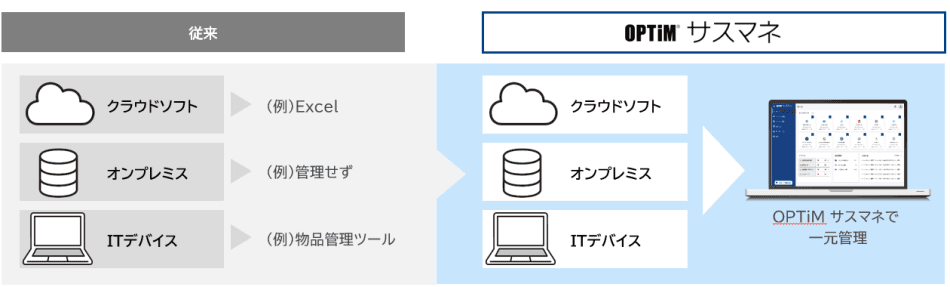 製品詳細-2