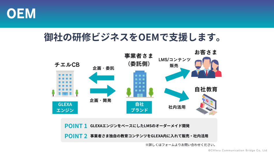 製品詳細-3