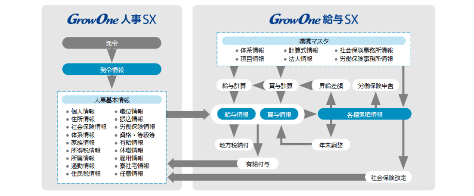 製品詳細-1