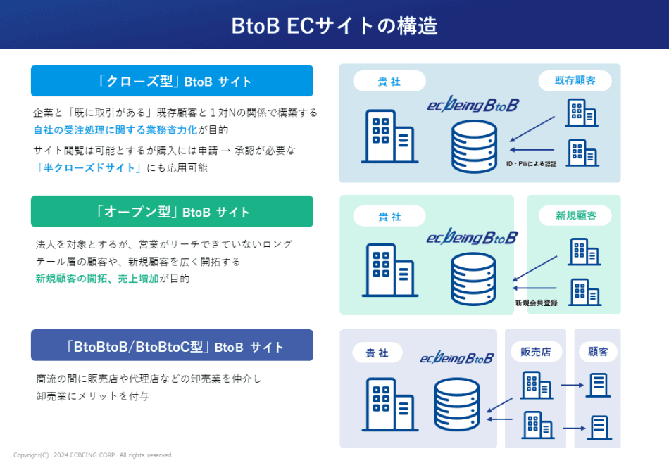 製品詳細-1