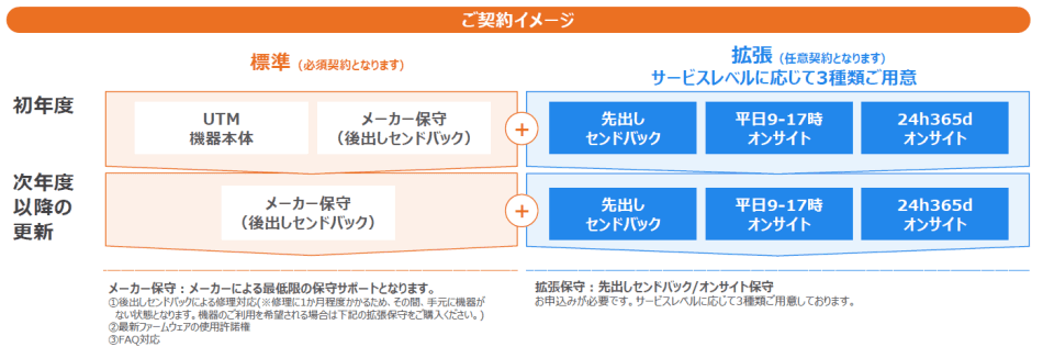 製品詳細-3