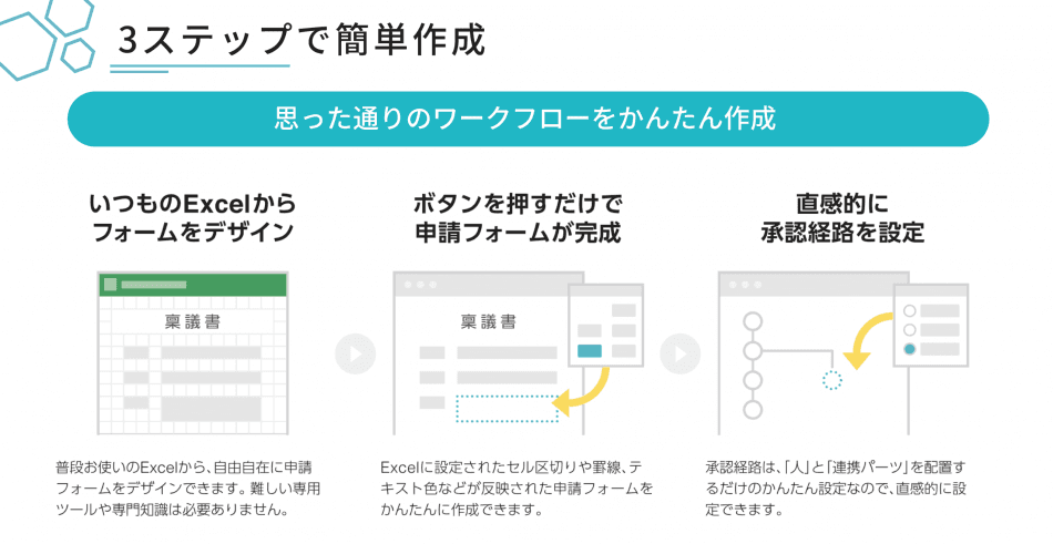 製品詳細-1