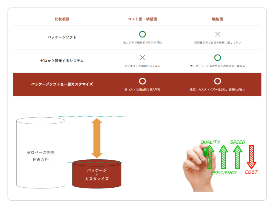 製品詳細-2