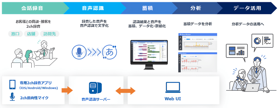 製品詳細-3