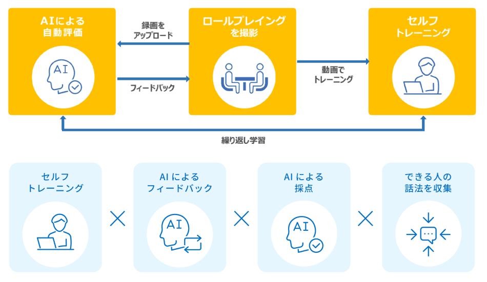 製品詳細-1