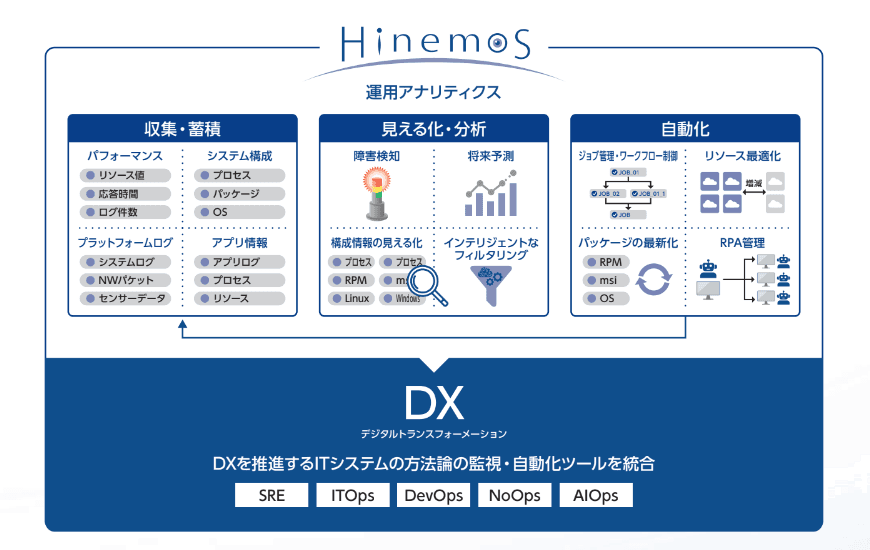 製品詳細-1