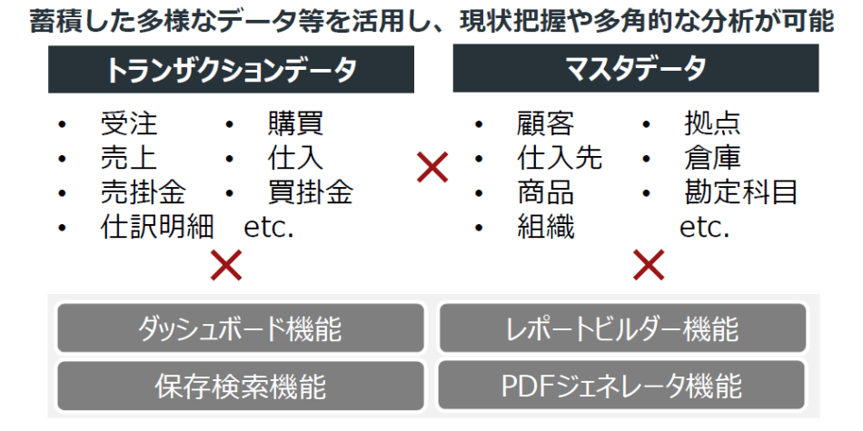 製品詳細-3