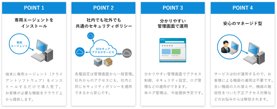 製品詳細-2