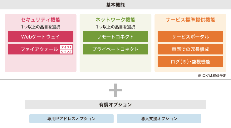 製品詳細-3