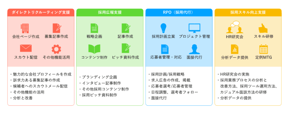 製品詳細-3