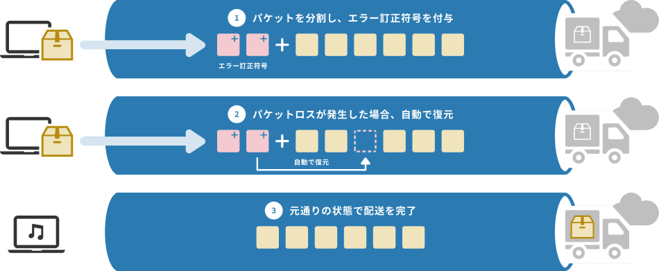 製品詳細-2