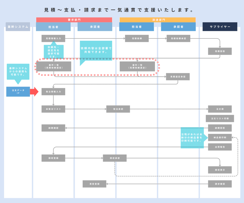 製品詳細-1