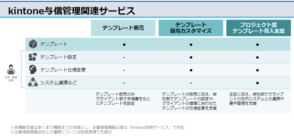 製品詳細-1