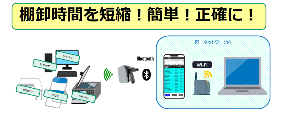 製品詳細-1