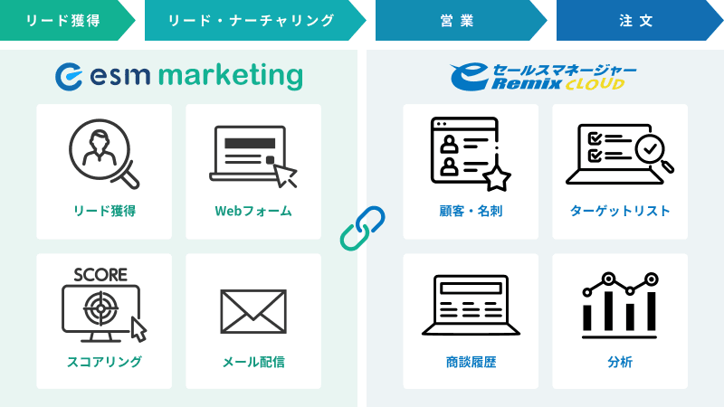 製品詳細-1