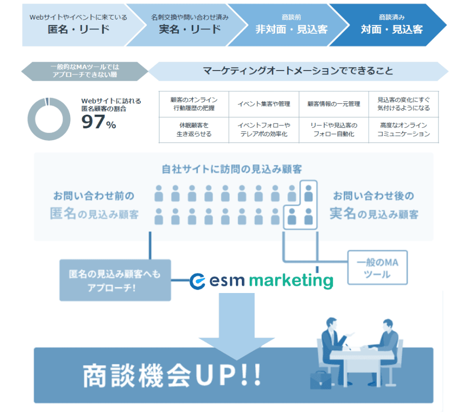 製品詳細-2