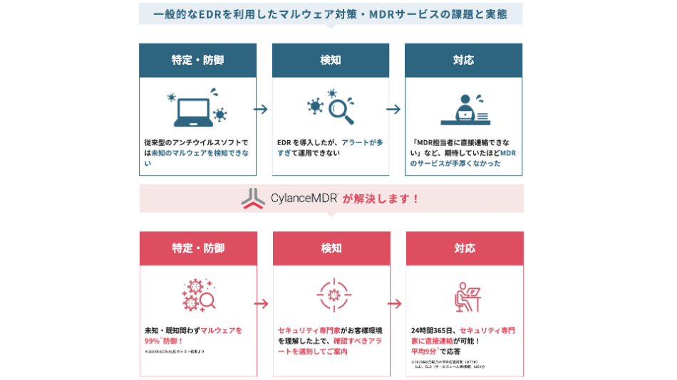 製品詳細-2