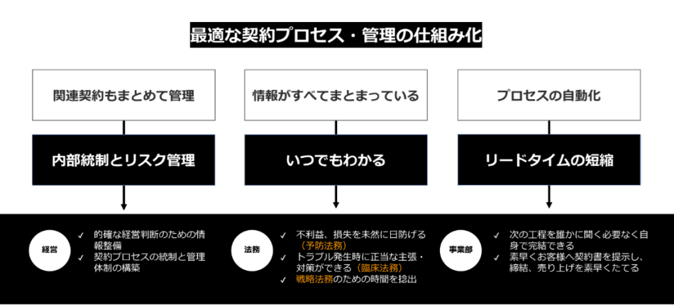 製品詳細-2