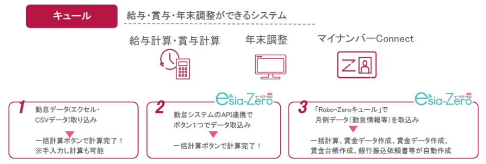 製品詳細-1