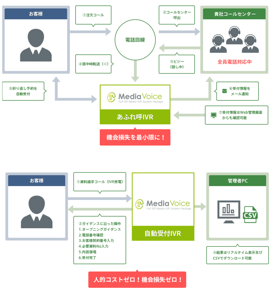 製品詳細-3