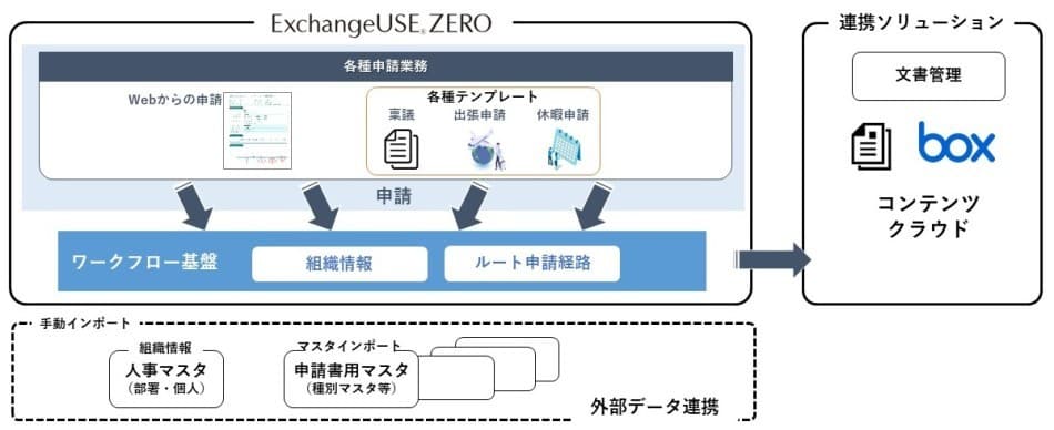 製品詳細-1