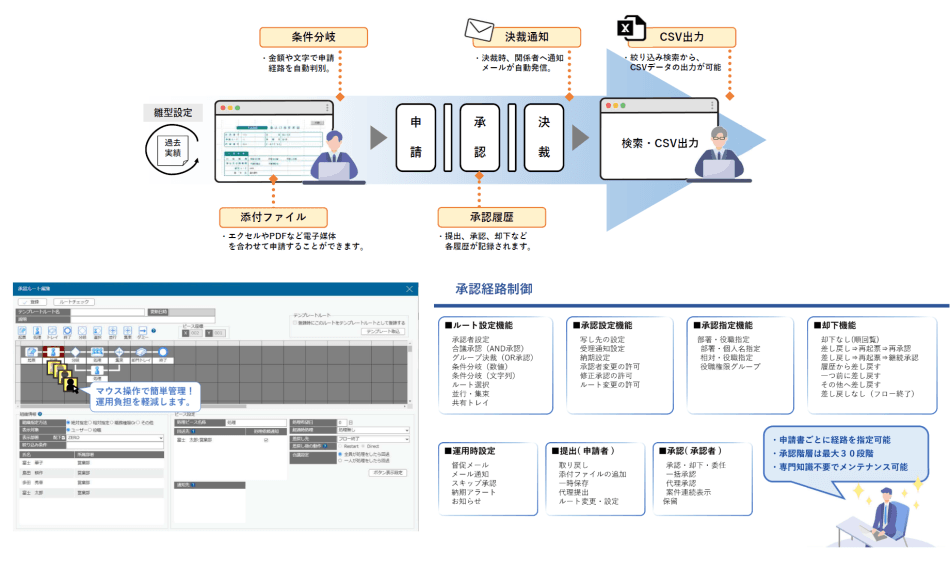 製品詳細-2