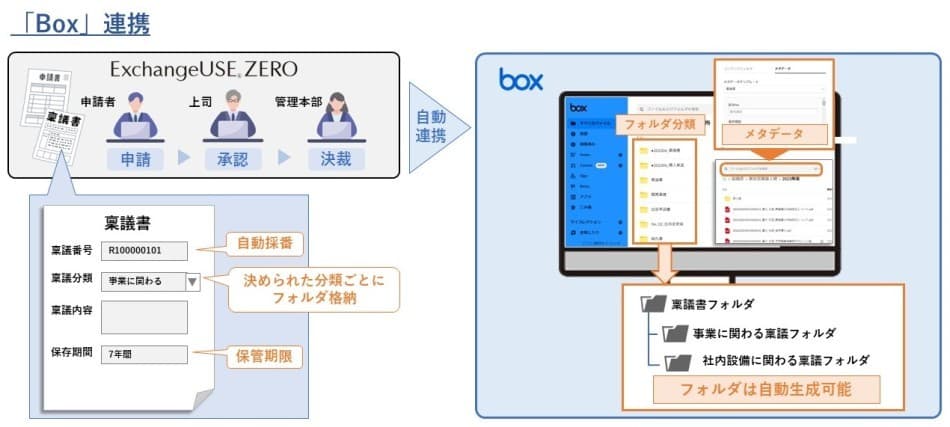 製品詳細-3