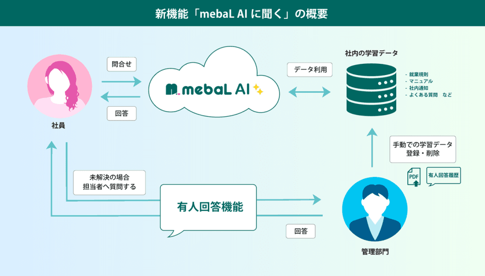 製品詳細-3