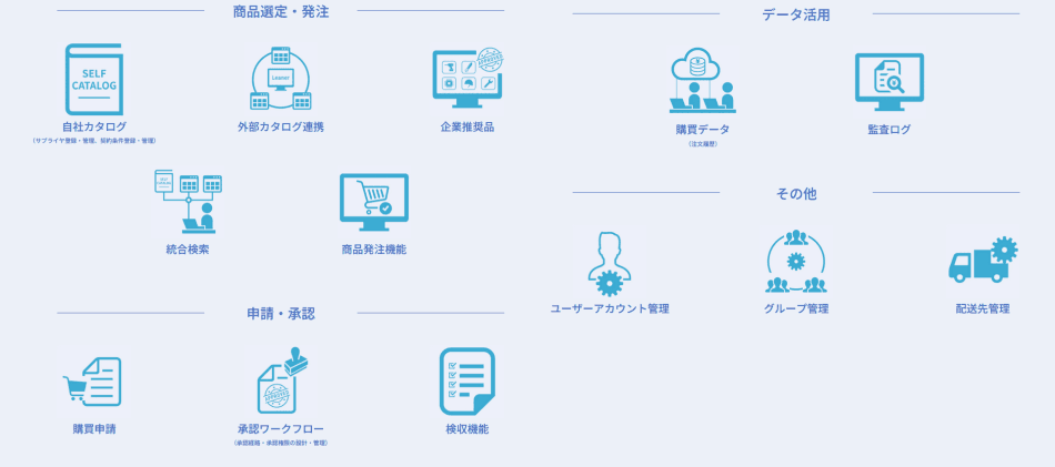 製品詳細-2