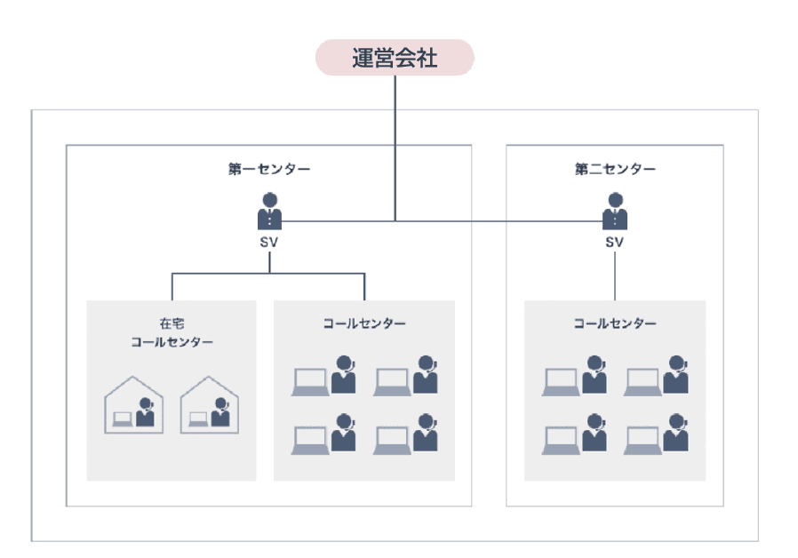 製品詳細-3