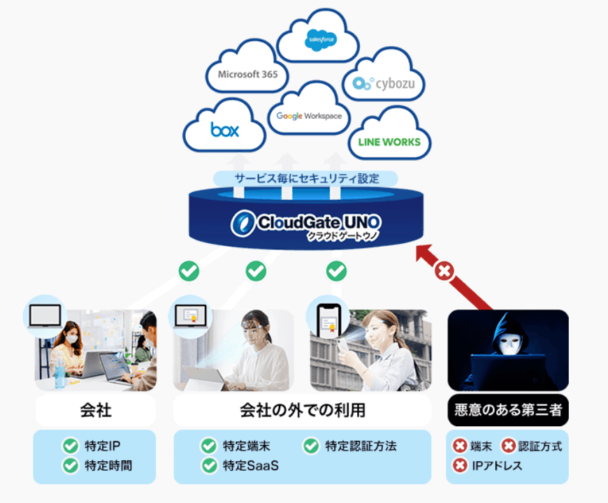 製品詳細-1