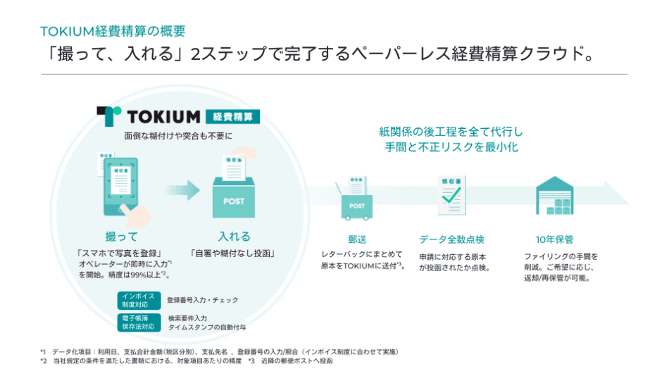 製品詳細-1