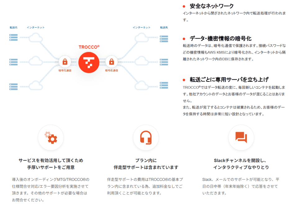 製品詳細-3