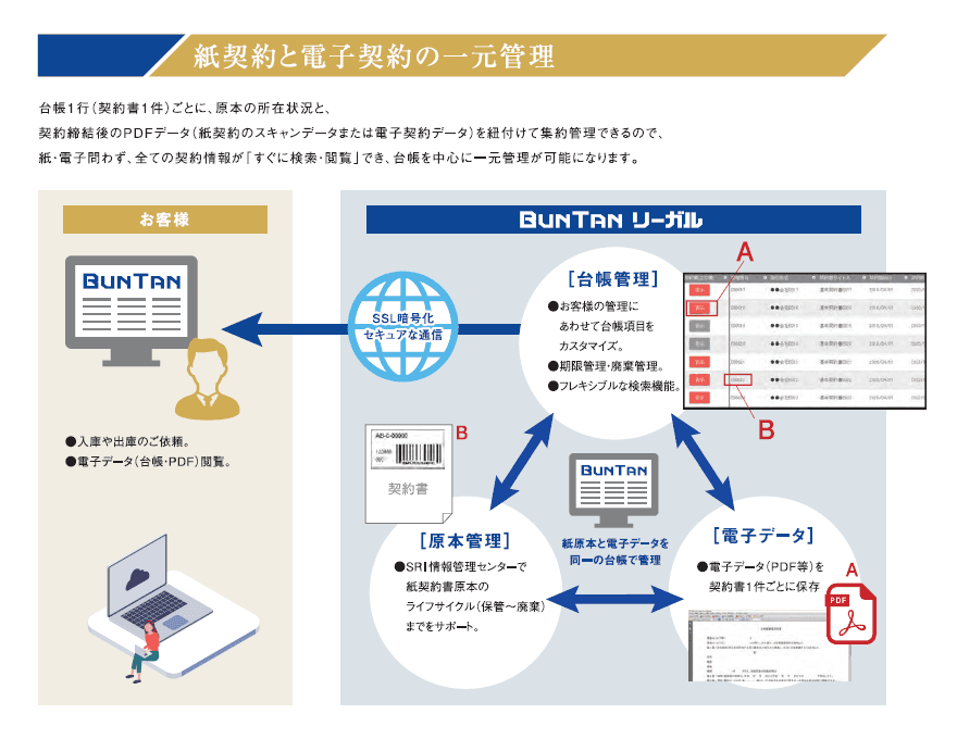 製品詳細-1