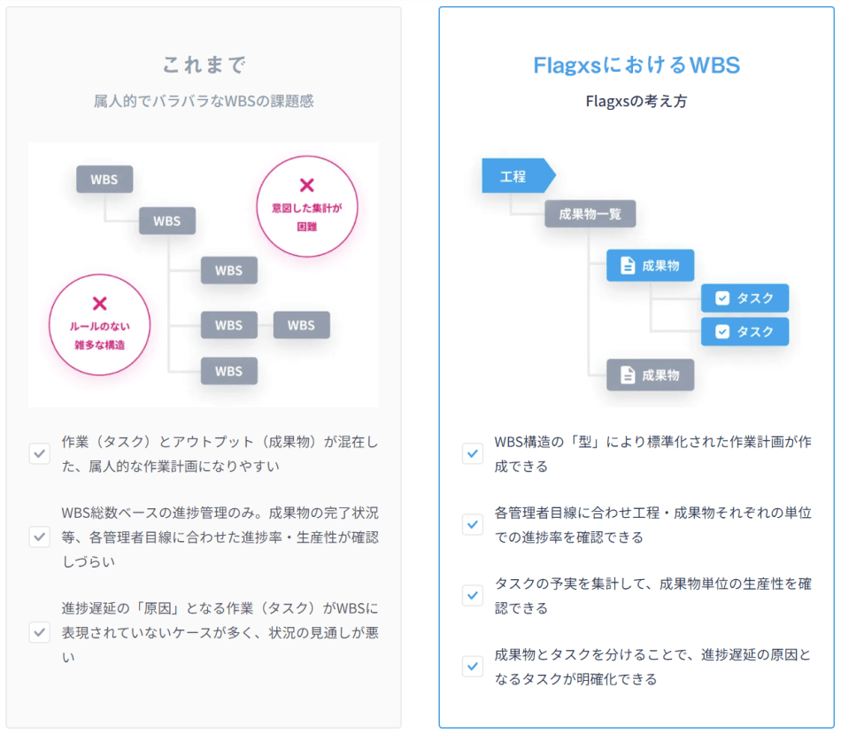 製品詳細-2