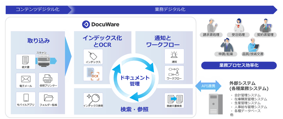 製品詳細-2