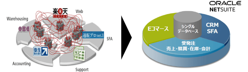 製品詳細-2