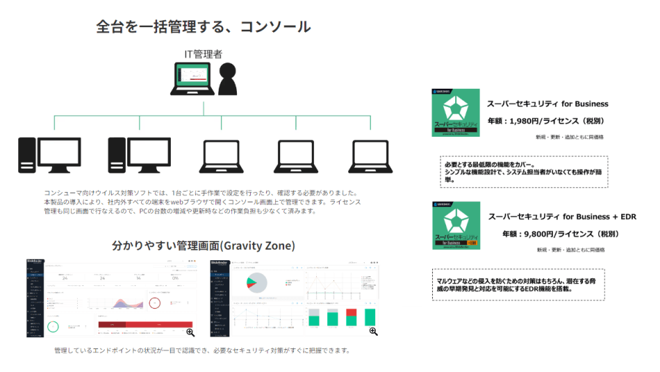 製品詳細-1