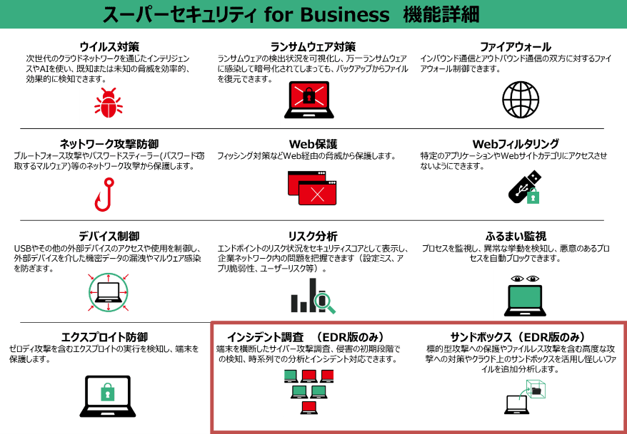 製品詳細-3